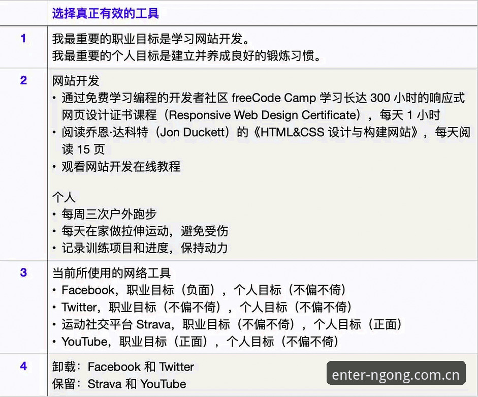 南宫国际平台赛事数据深度解析：从入门到精通的完整指南