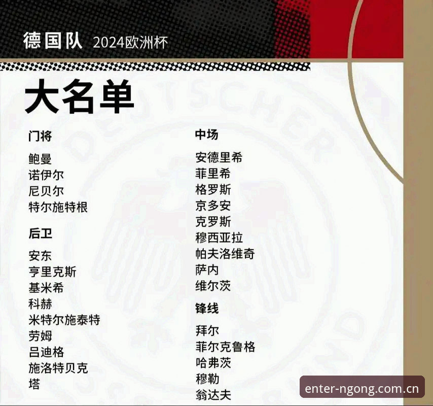 南宫注册通道 德国队26人世界杯大名单揭晓,40岁诺伊尔回归创纪录,南宫国际平台球迷如何看懂这场老将与新星的博弈?